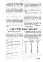 giornale/TO00210416/1914/unico/00000202