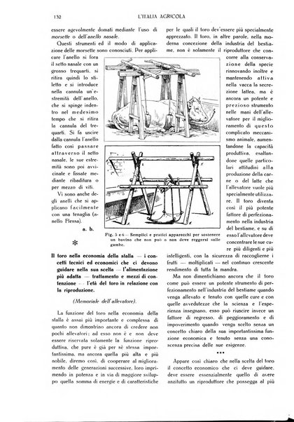 L' Italia agricola giornale di agricoltura