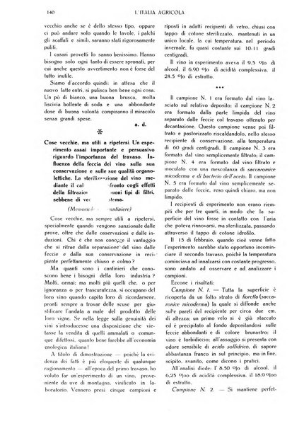 L' Italia agricola giornale di agricoltura