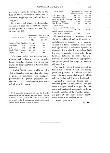 L' Italia agricola giornale di agricoltura