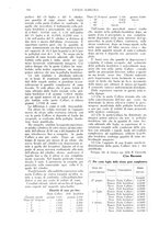 giornale/TO00210416/1915/unico/00000198