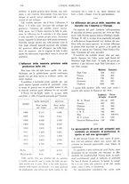giornale/TO00210416/1915/unico/00000200
