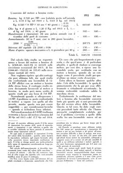 L' Italia agricola giornale di agricoltura