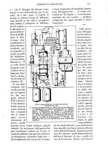 L' Italia agricola giornale di agricoltura