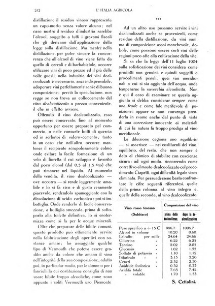 L' Italia agricola giornale di agricoltura