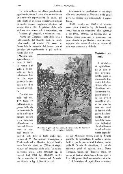 L' Italia agricola giornale di agricoltura