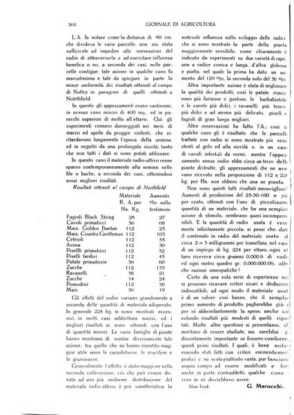 L' Italia agricola giornale di agricoltura