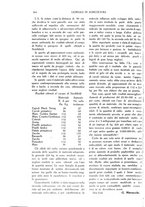 giornale/TO00210416/1915/unico/00000300