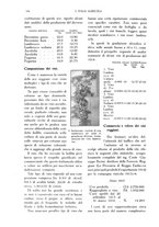 giornale/TO00210416/1915/unico/00000402