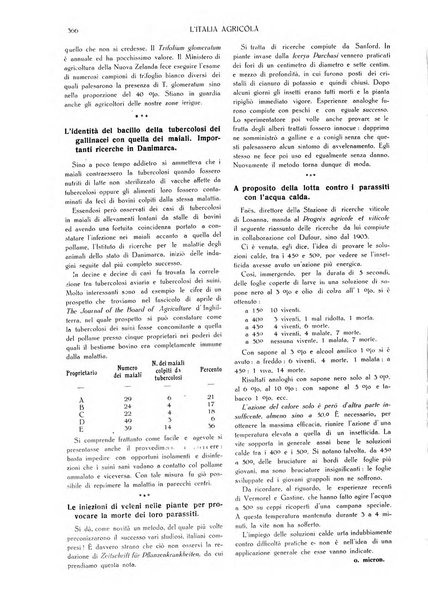 L' Italia agricola giornale di agricoltura