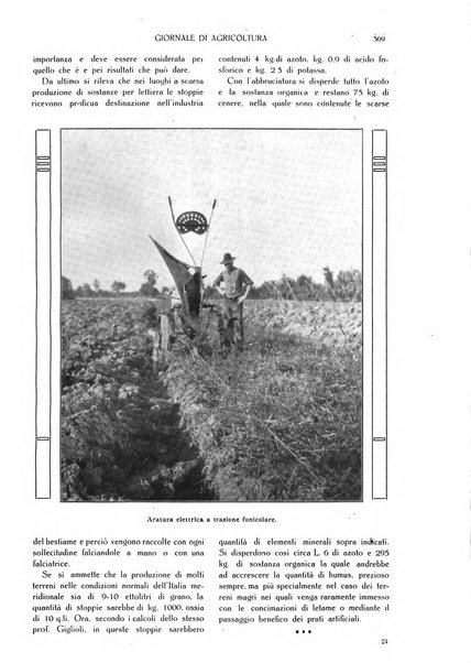 L' Italia agricola giornale di agricoltura