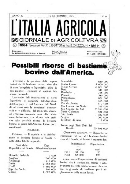 L' Italia agricola giornale di agricoltura