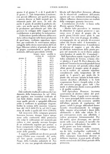 L' Italia agricola giornale di agricoltura