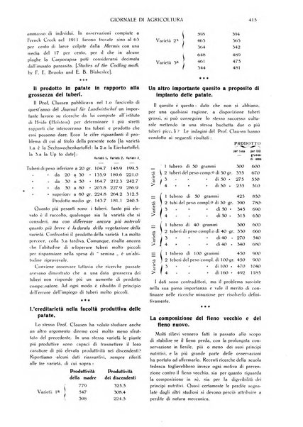 L' Italia agricola giornale di agricoltura