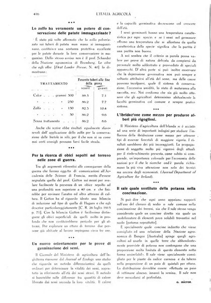 L' Italia agricola giornale di agricoltura