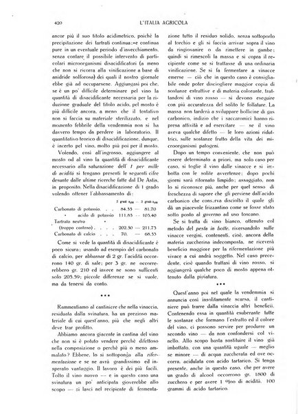 L' Italia agricola giornale di agricoltura