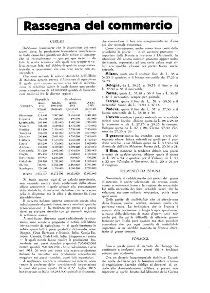 L' Italia agricola giornale di agricoltura