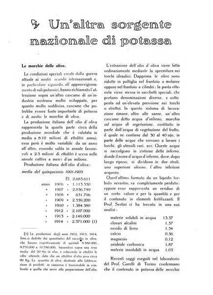 L' Italia agricola giornale di agricoltura