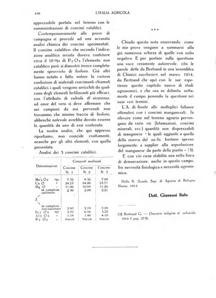 L' Italia agricola giornale di agricoltura