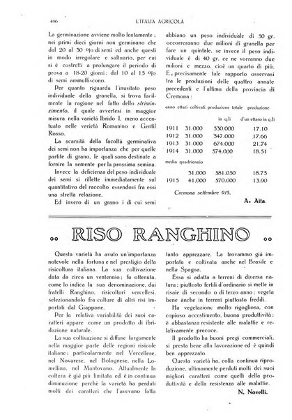 L' Italia agricola giornale di agricoltura