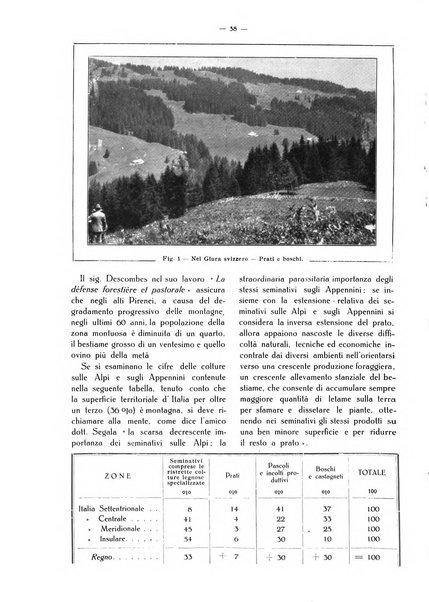 L' Italia agricola giornale di agricoltura