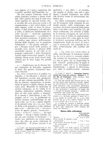 L' Italia agricola giornale di agricoltura