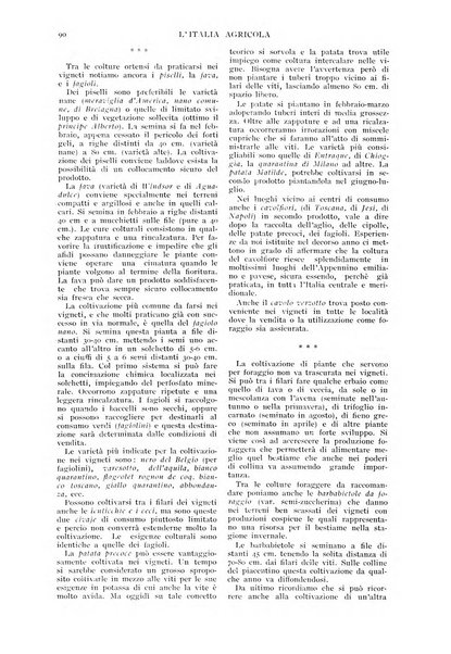 L' Italia agricola giornale di agricoltura