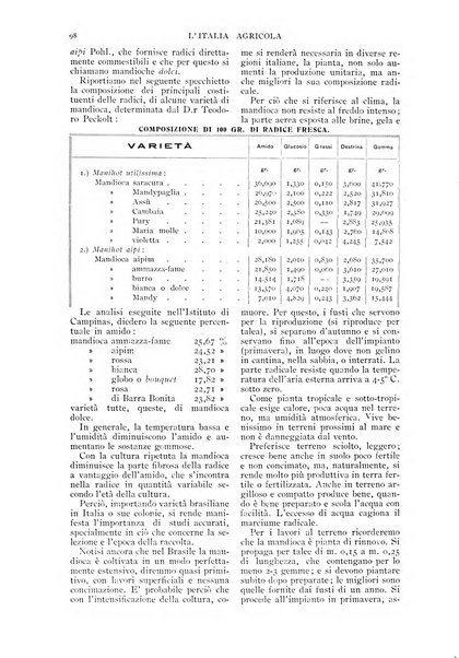 L' Italia agricola giornale di agricoltura