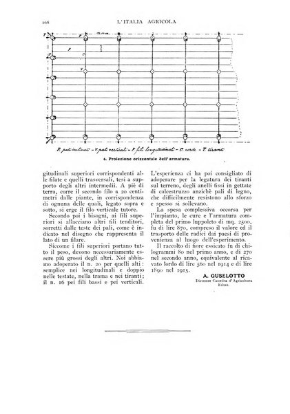 L' Italia agricola giornale di agricoltura