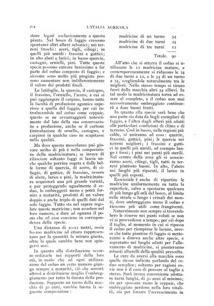 L' Italia agricola giornale di agricoltura