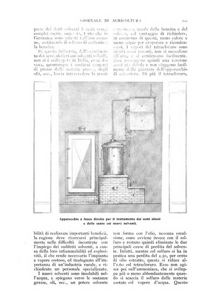 L' Italia agricola giornale di agricoltura