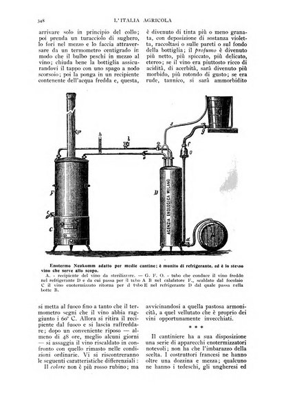 L' Italia agricola giornale di agricoltura