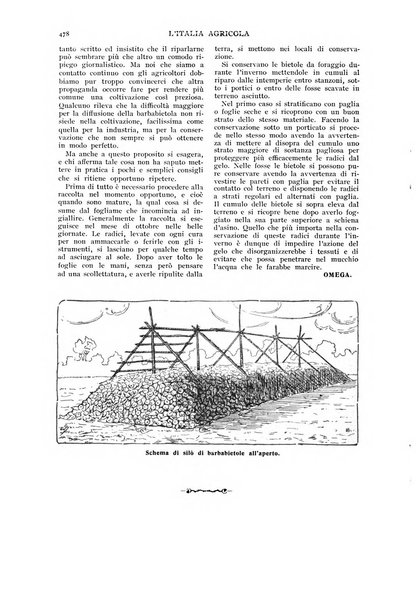 L' Italia agricola giornale di agricoltura