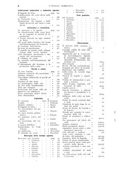 L' Italia agricola giornale di agricoltura