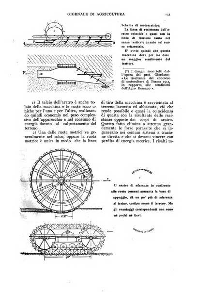 L' Italia agricola giornale di agricoltura