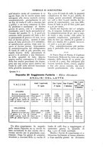 giornale/TO00210416/1918/unico/00000325
