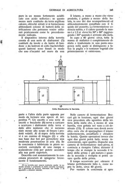 L' Italia agricola giornale di agricoltura