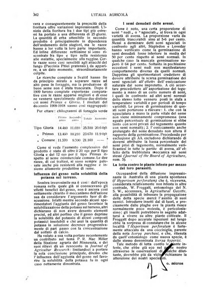 L' Italia agricola giornale di agricoltura