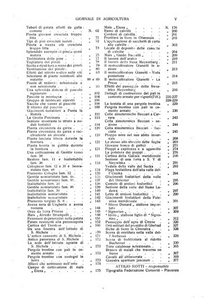 L' Italia agricola giornale di agricoltura