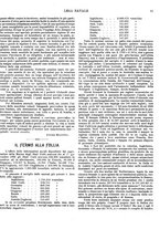 giornale/TO00210419/1910/unico/00000025