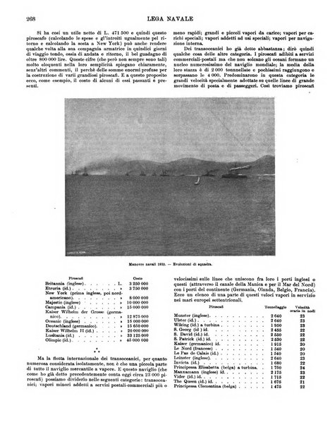 Lega navale. Mare nostrum