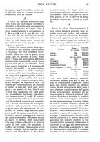 giornale/TO00210419/1917/unico/00000107