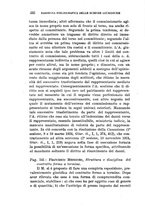 giornale/TO00210434/1926/unico/00000256