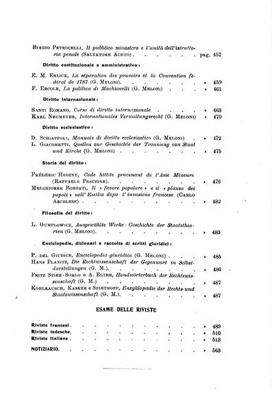 Rassegna bibliografica delle scienze giuridiche