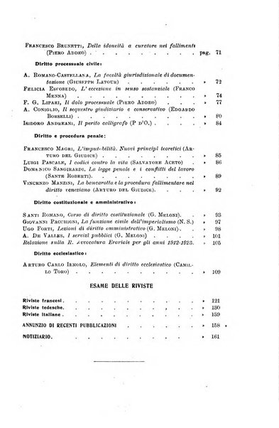 Rassegna bibliografica delle scienze giuridiche