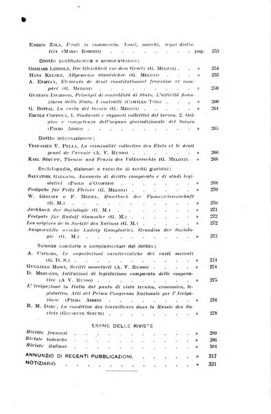 Rassegna bibliografica delle scienze giuridiche