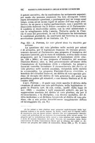 Rassegna bibliografica delle scienze giuridiche