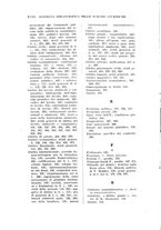 giornale/TO00210434/1928/unico/00000024