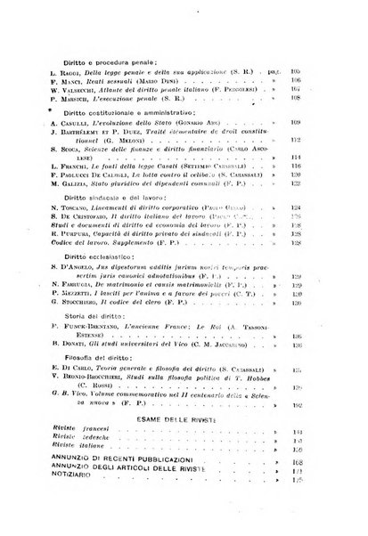 Rassegna bibliografica delle scienze giuridiche