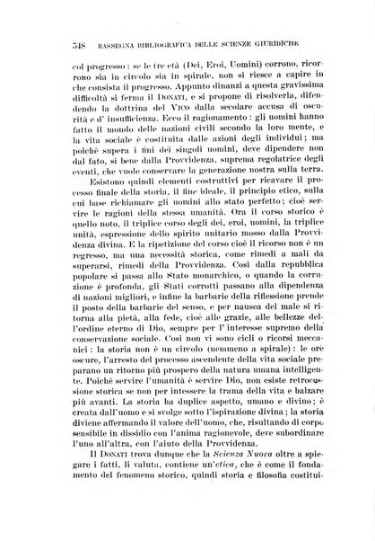 Rassegna bibliografica delle scienze giuridiche